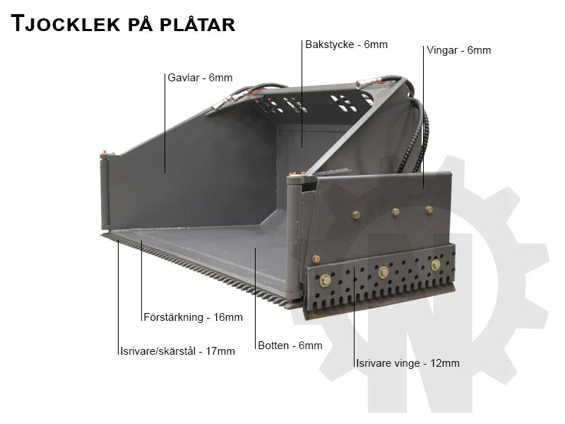 Klaffskopa - 2100mm - SMS/Trima