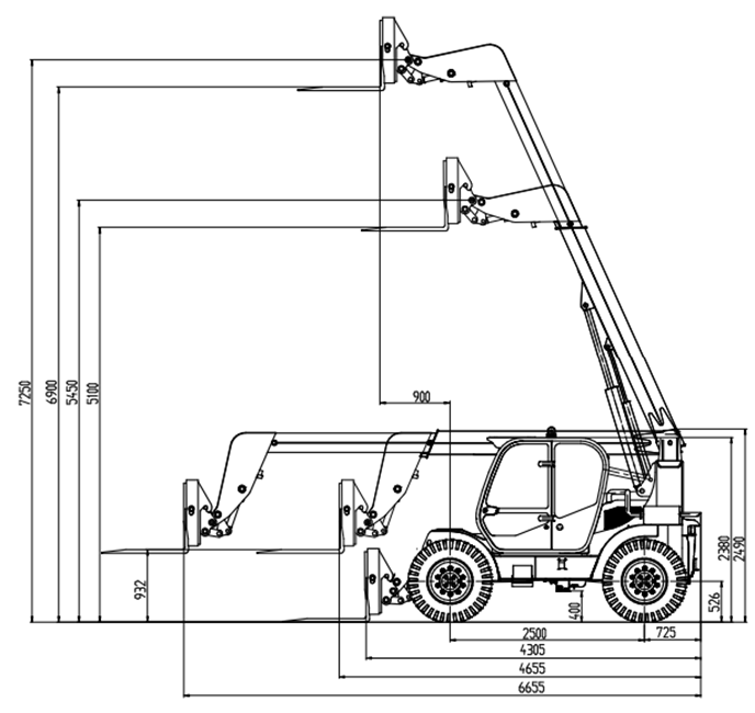 Höjd och måttdiagram till Forcemaster FM730